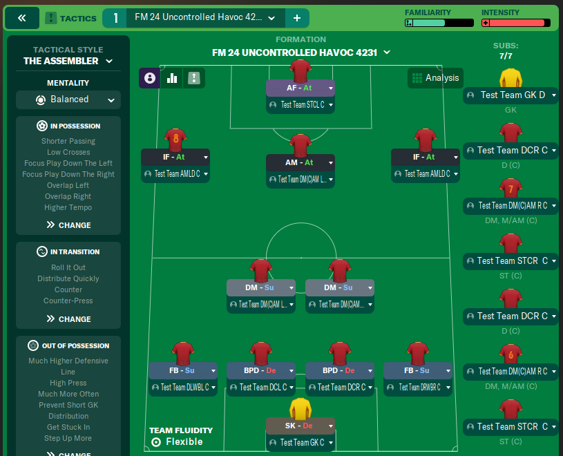 FM 24 Uncontrolled Havoc 4231