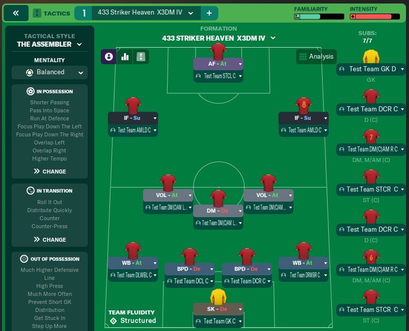 433 Striker Heaven  X3DM IV