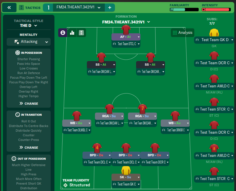 FM24 THEANT 3421V1