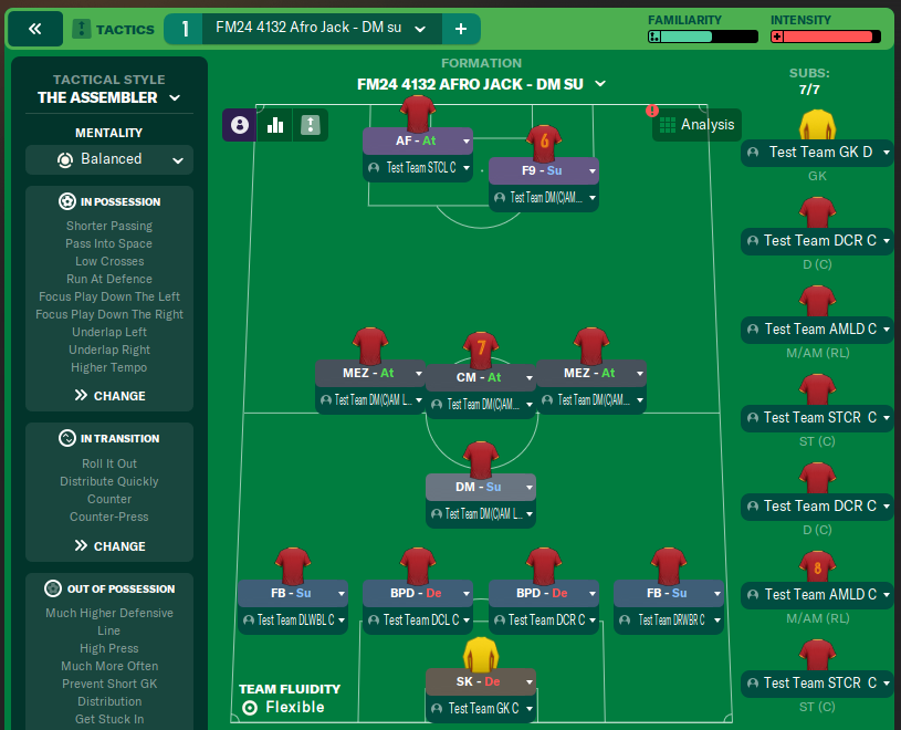 FM24 4132 Afro Jack - DM su