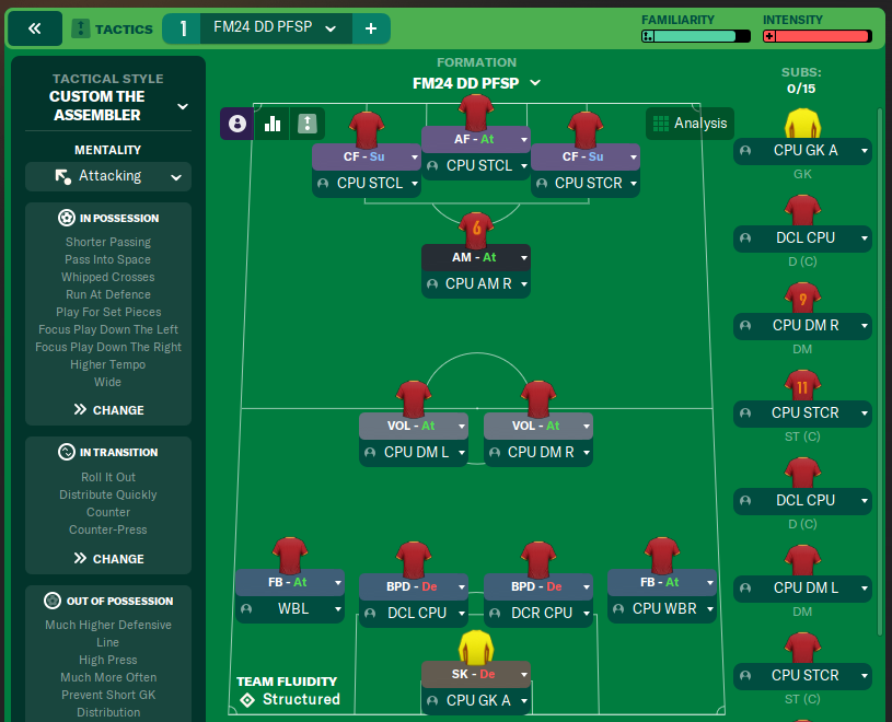 FM24 DD PFSP