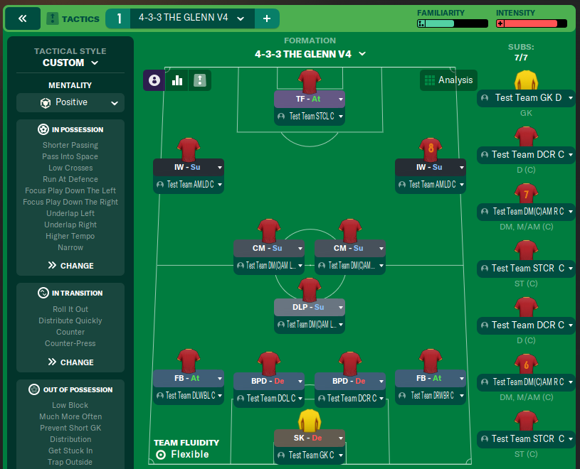 4-3-3 THE GLENN V4