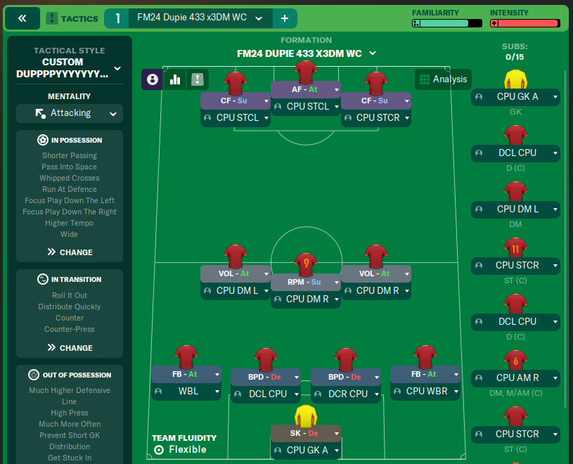 FM24 Dupie 433 x3DM WC