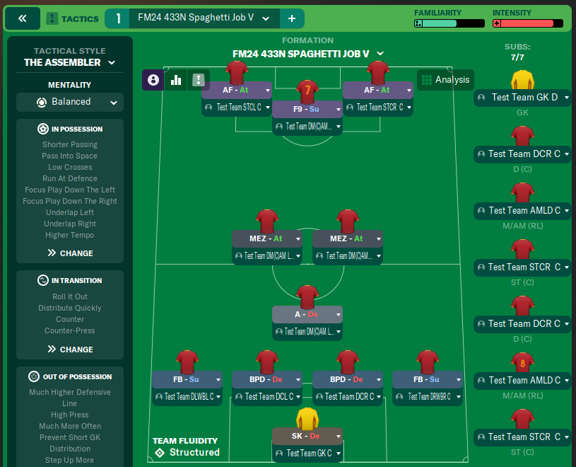 FM24 433N Spaghetti Job V