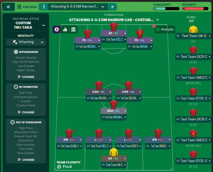 Attacking 4-3-3 DM Narrow CAR - Custom Tiki-Taka