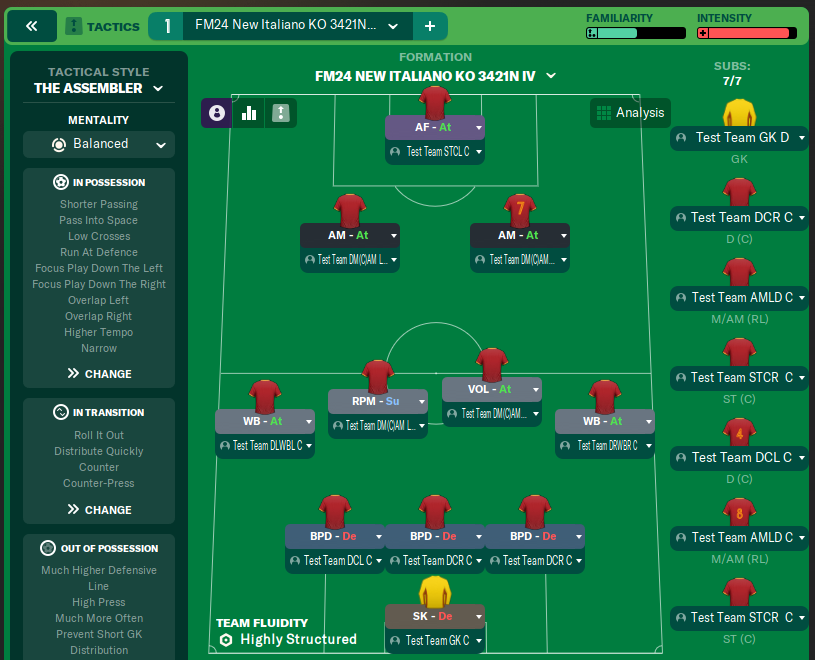 FM24 New Italiano KO 3421N IV