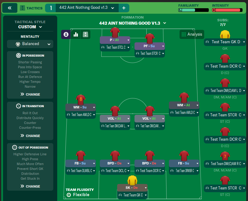 442 Aint Nothing Good v1 3