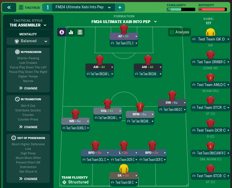 FM24 Ultimate Xabi Into Pep