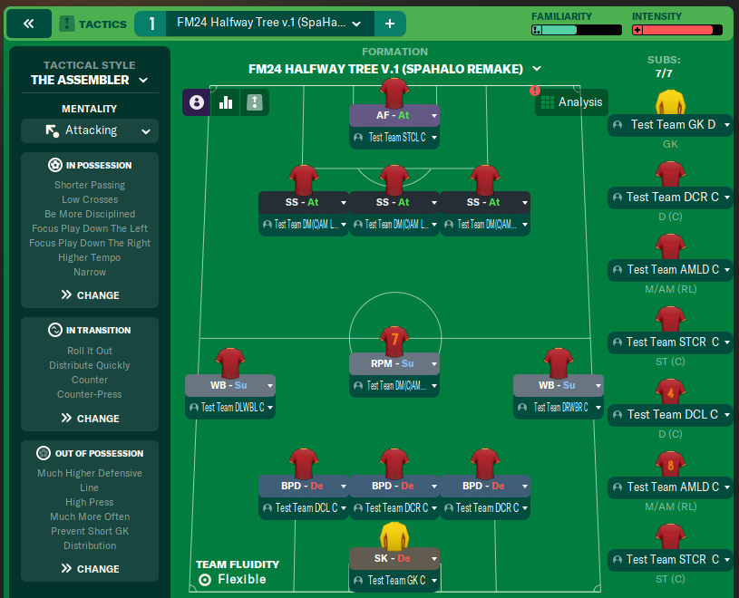 FM24 Halfway Tree v 1 (SpaHalo Remake)
