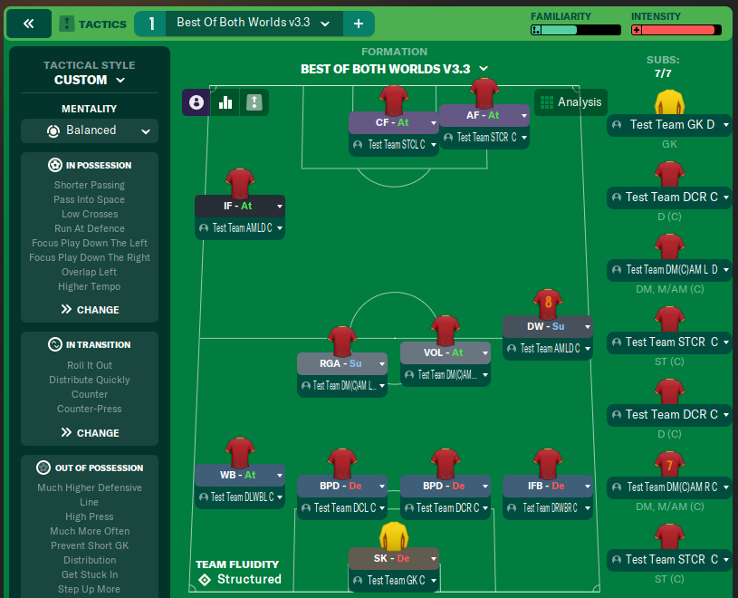 Best Of Both Worlds v3 3