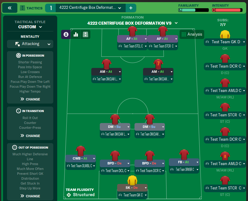 4222 Centrifuge Box Deformation v9