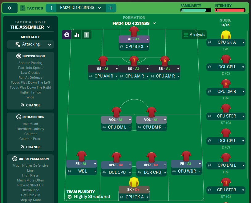 FM24 DD 4231NSS