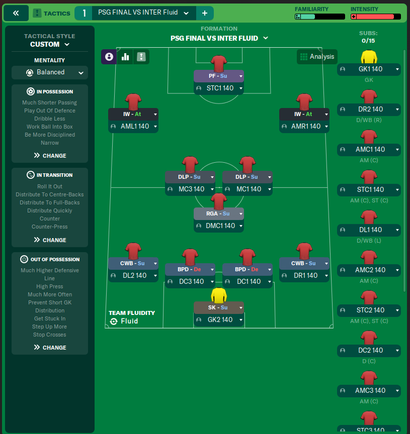 PSG FINAL VS INTER Fluid