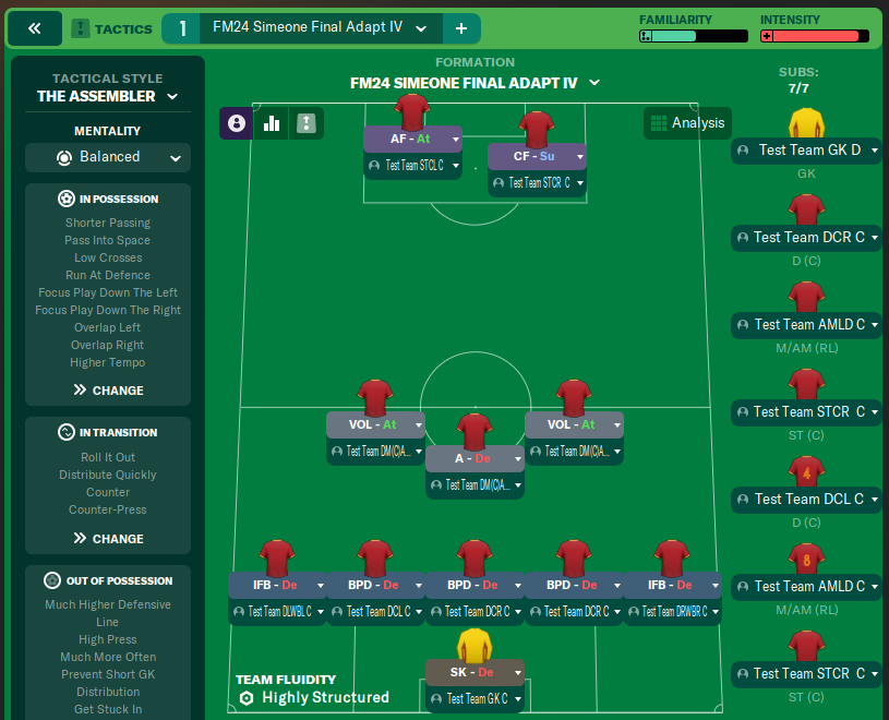 FM24 Simeone Final Adapt IV