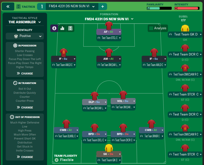 FM24 4231 DS NEW SUN VI