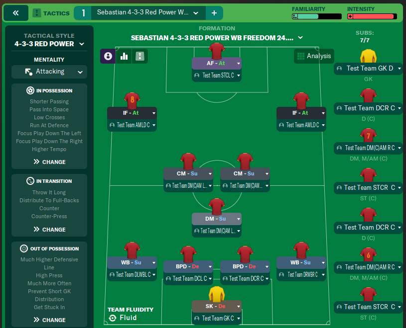 Sebastian 4-3-3 Red Power WB Freedom 24 3 0
