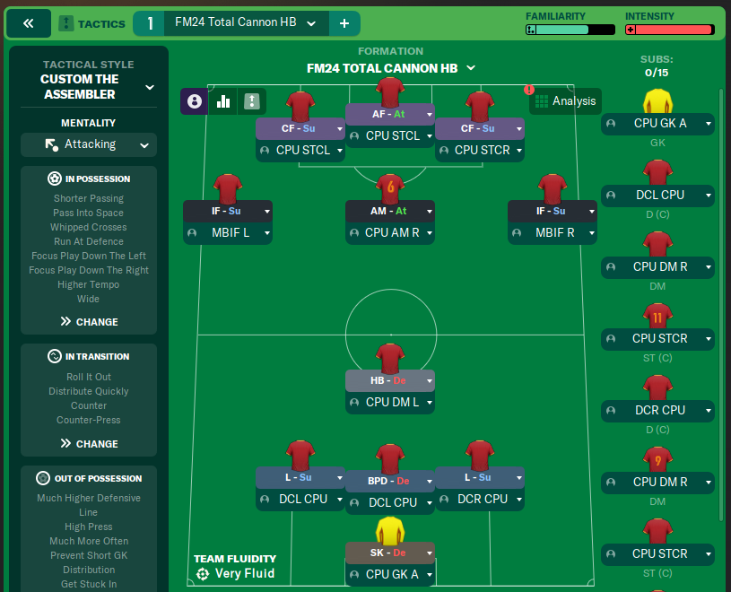 FM24 Total Cannon HB