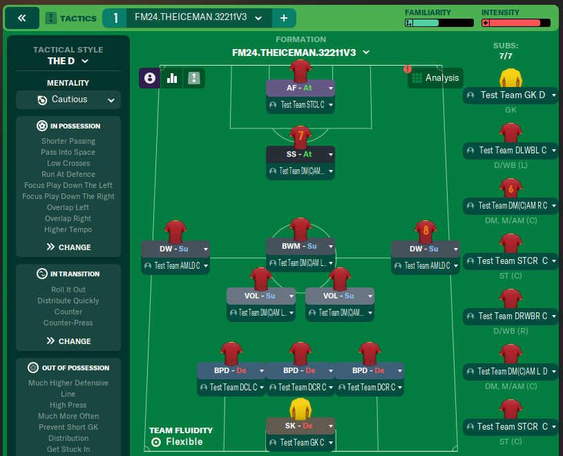 FM24 THEICEMAN 32211V3