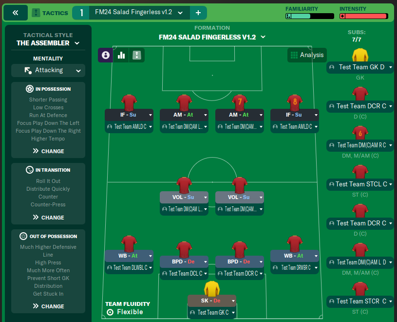 FM24 Salad Fingerless v1 2