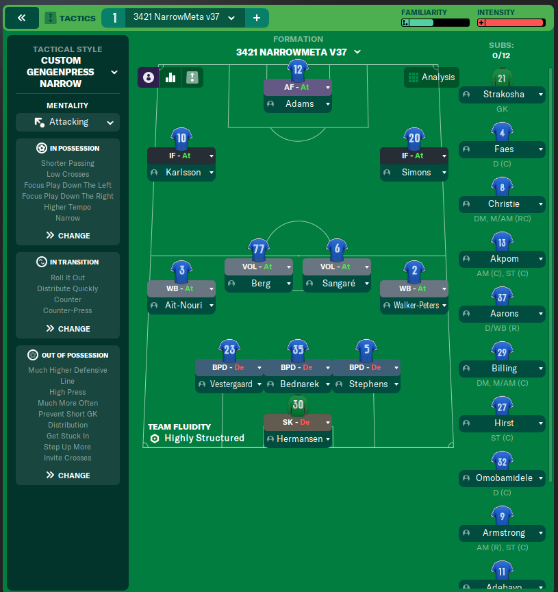 3421 NarrowMeta v37
