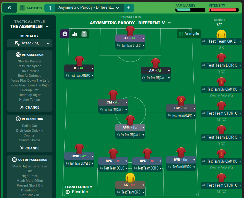 Asymmetric Parody - Different  V