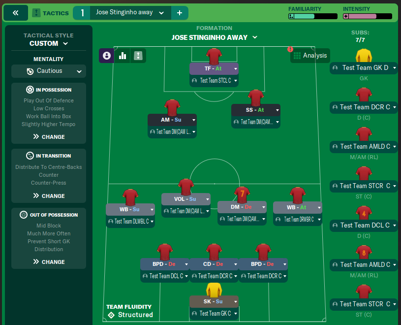 Jose Stinginho away