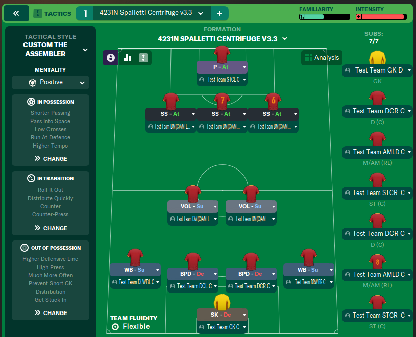 4231N Spalletti Centrifuge v3 3