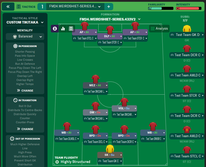 FM24 WEIRDSHIET-SERIES 433V2