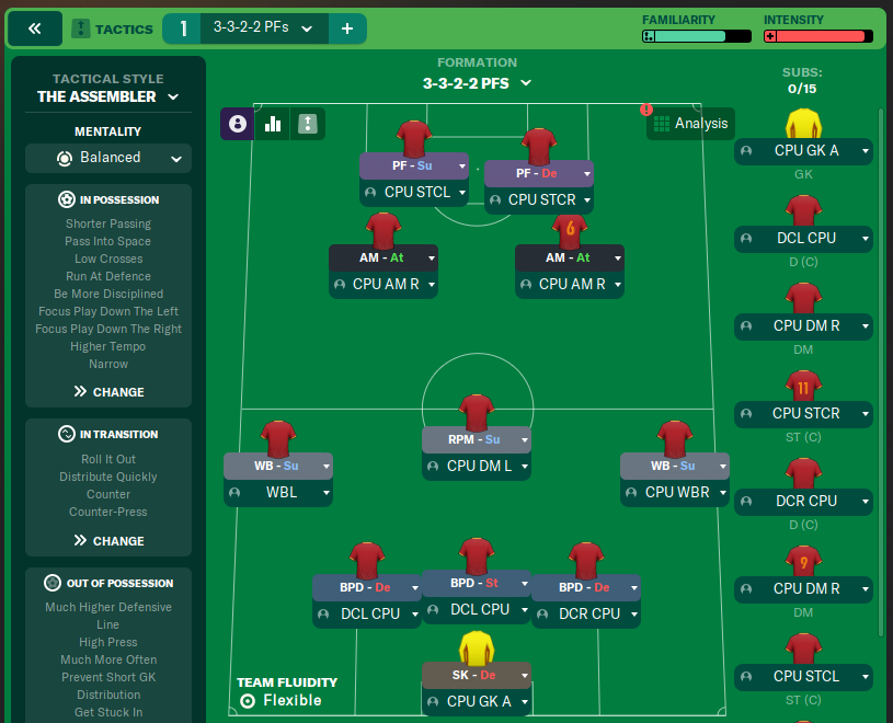 3-3-2-2 PFs