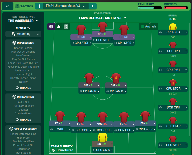FM24 Ultimate Motta V3