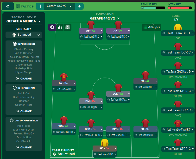 Getafe 442 v2
