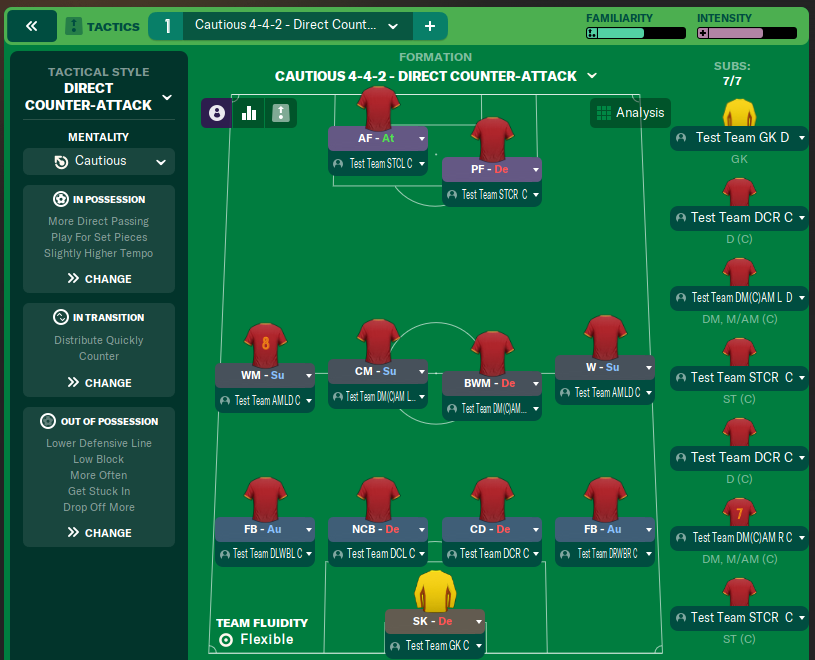 Cautious 4-4-2 - Direct Counter-Attack