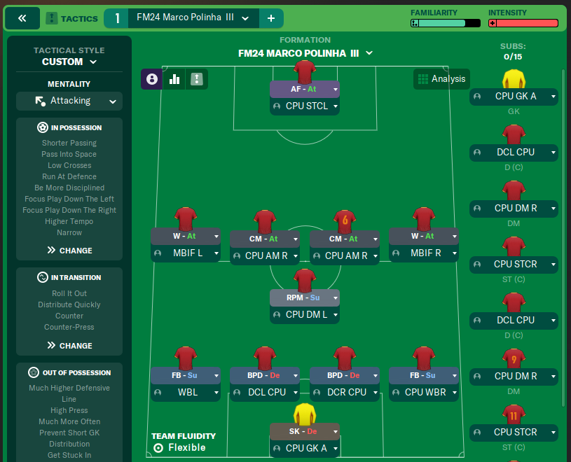 FM24 Marco Polinha III