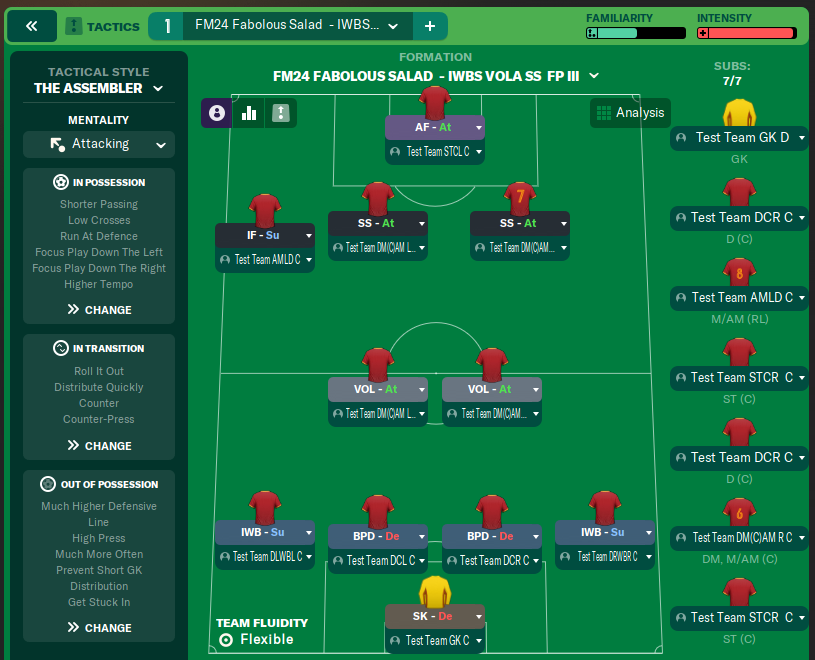 FM24 Fabolous Salad  - IWBS VOLA SS  FP III