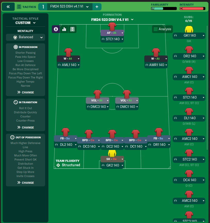 FM24 523 DSH v4 1 VI