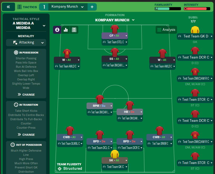 Kompany Munich