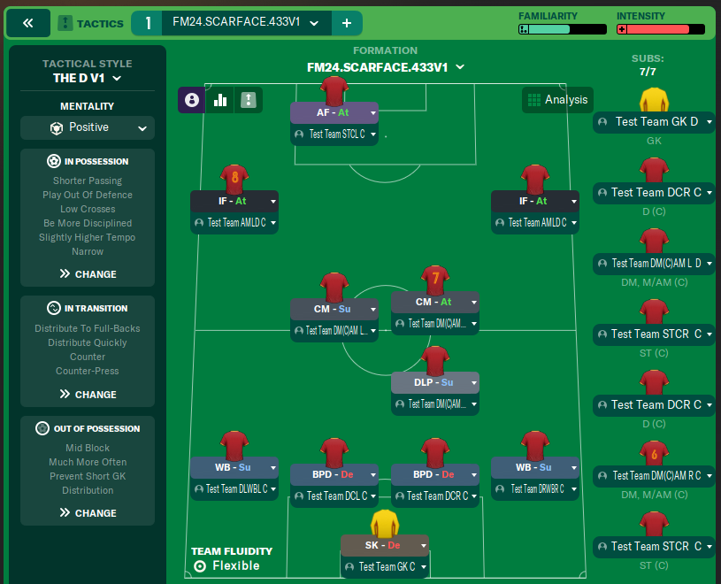 FM24 SCARFACE 433V1