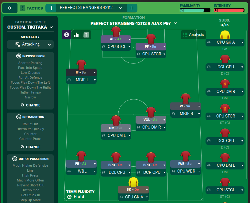PERFECT STRANGERS 42112 R AJAX P97