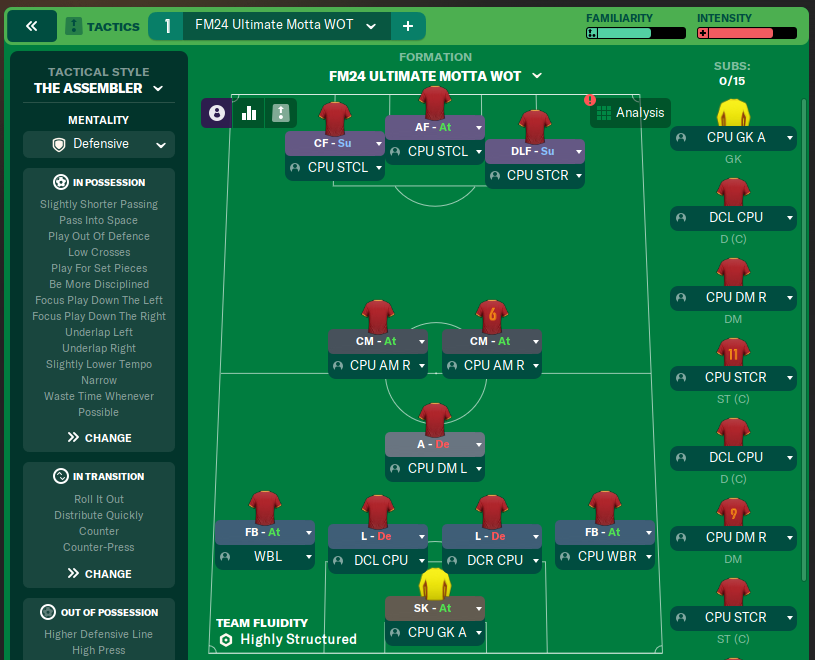 FM24 Ultimate Motta WOT