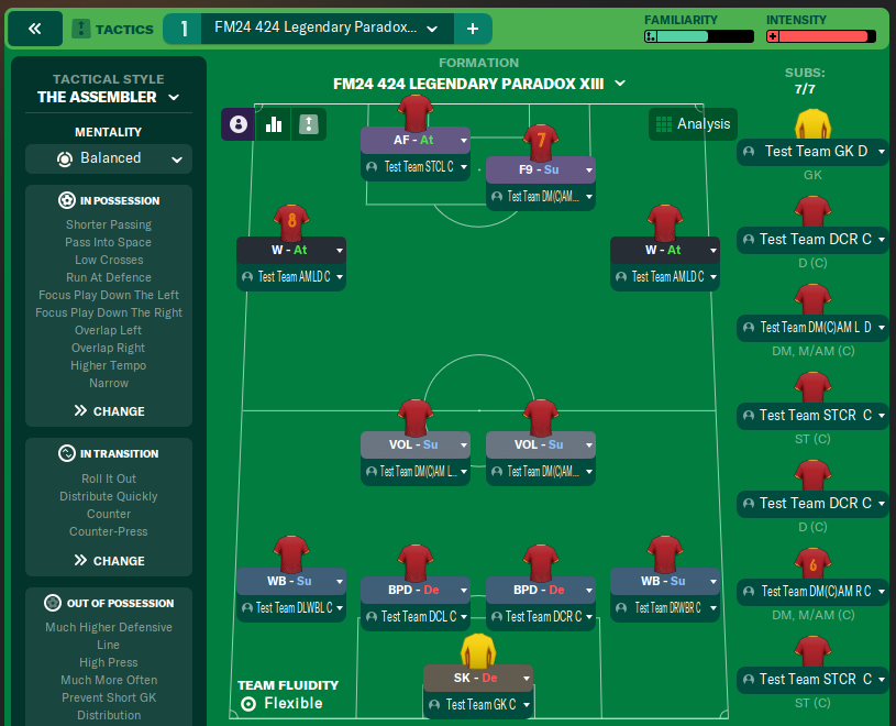 FM24 424 Legendary Paradox XIII