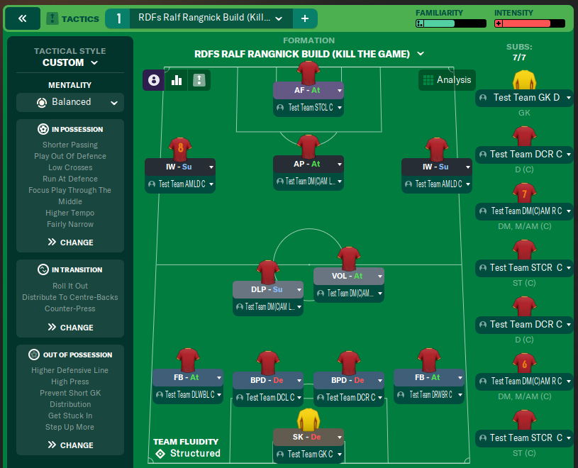 RDFs Ralf Rangnick Build (Kill The Game)