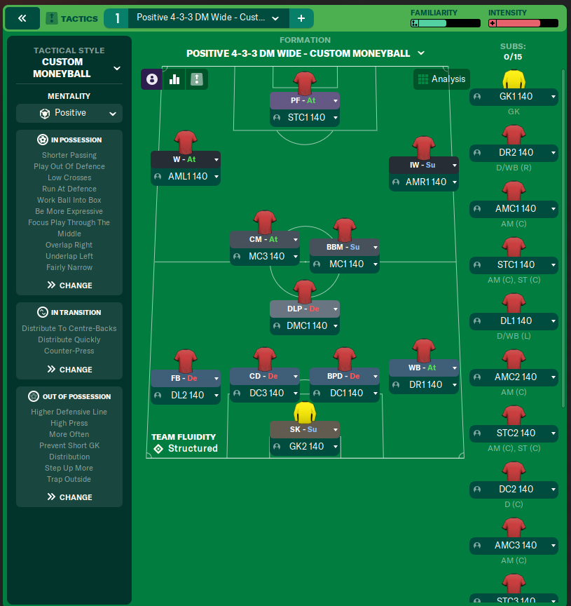 Positive 4-3-3 DM Wide - Custom Moneyball