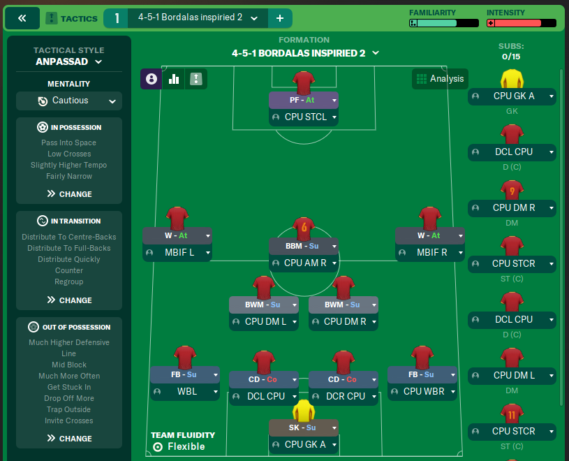 4-5-1 Bordalas inspiried 2
