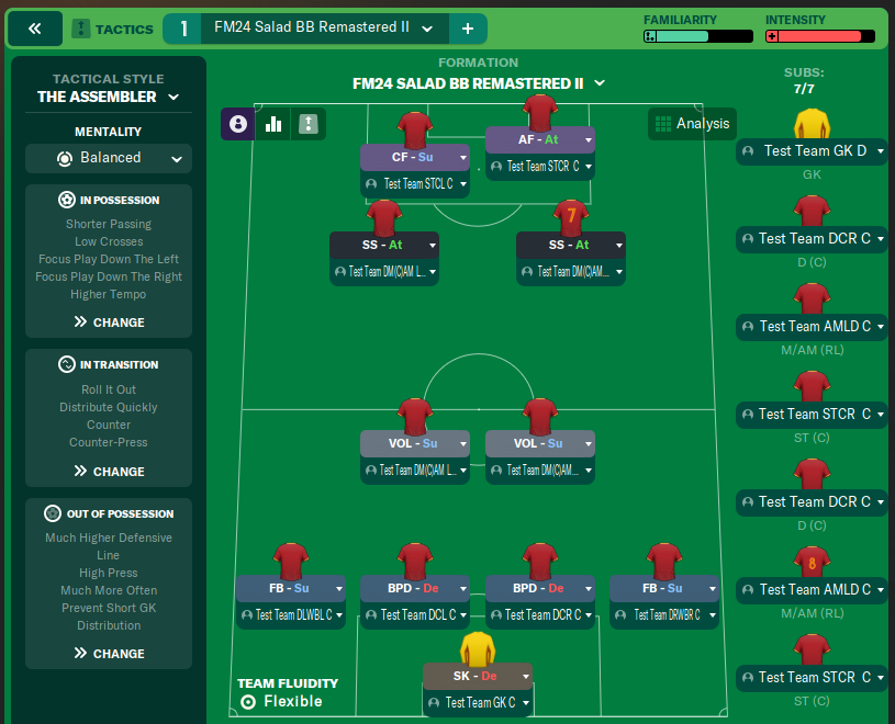 FM24 Salad BB Remastered II