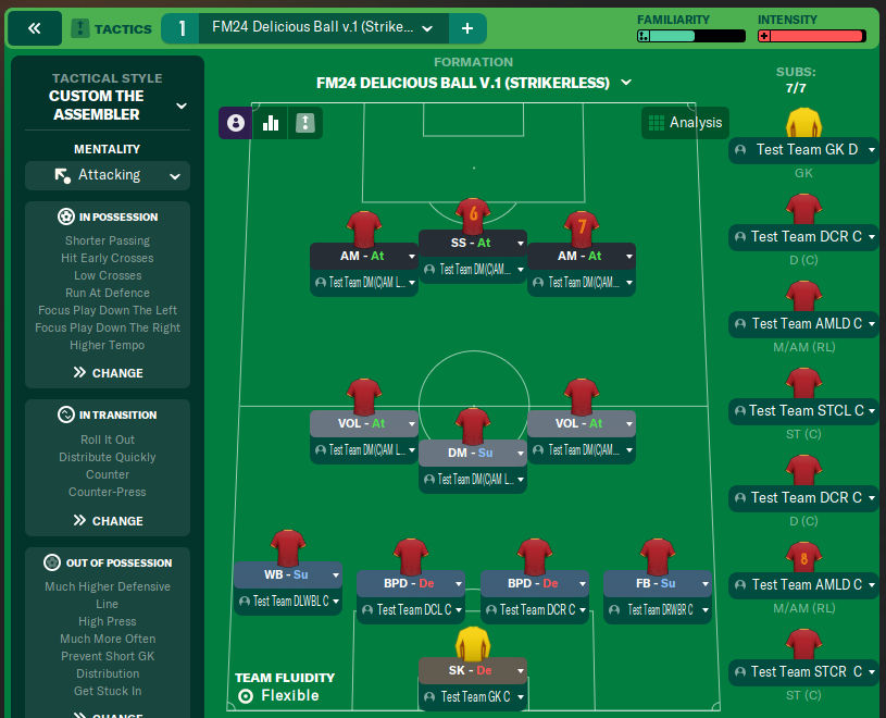 FM24 Delicious Ball v 1 (Strikerless)