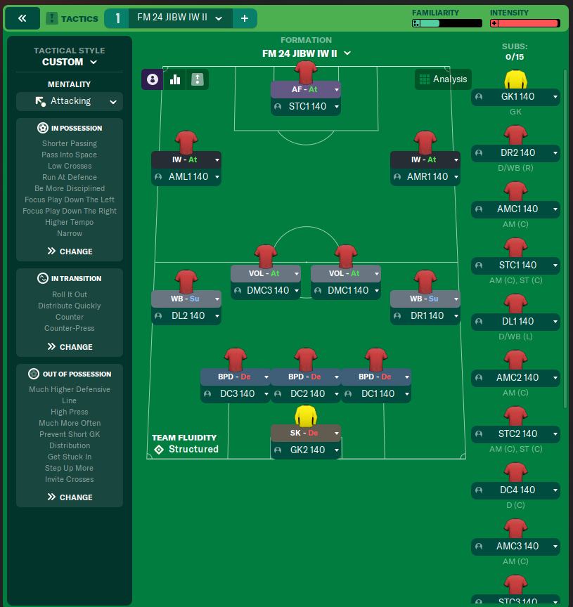 FM 24 JIBW IW II