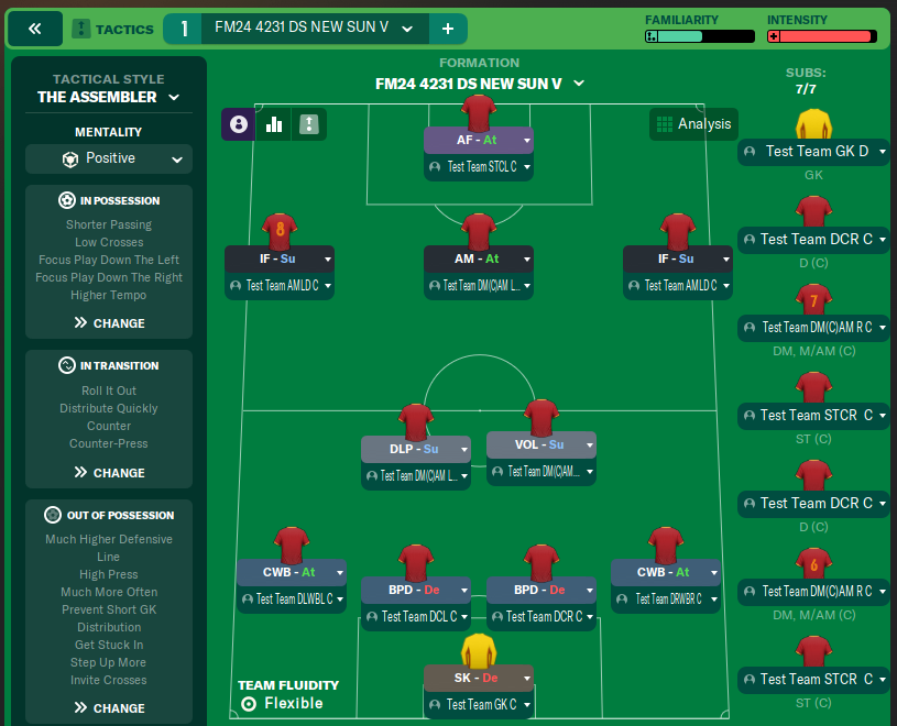 FM24 4231 DS NEW SUN V