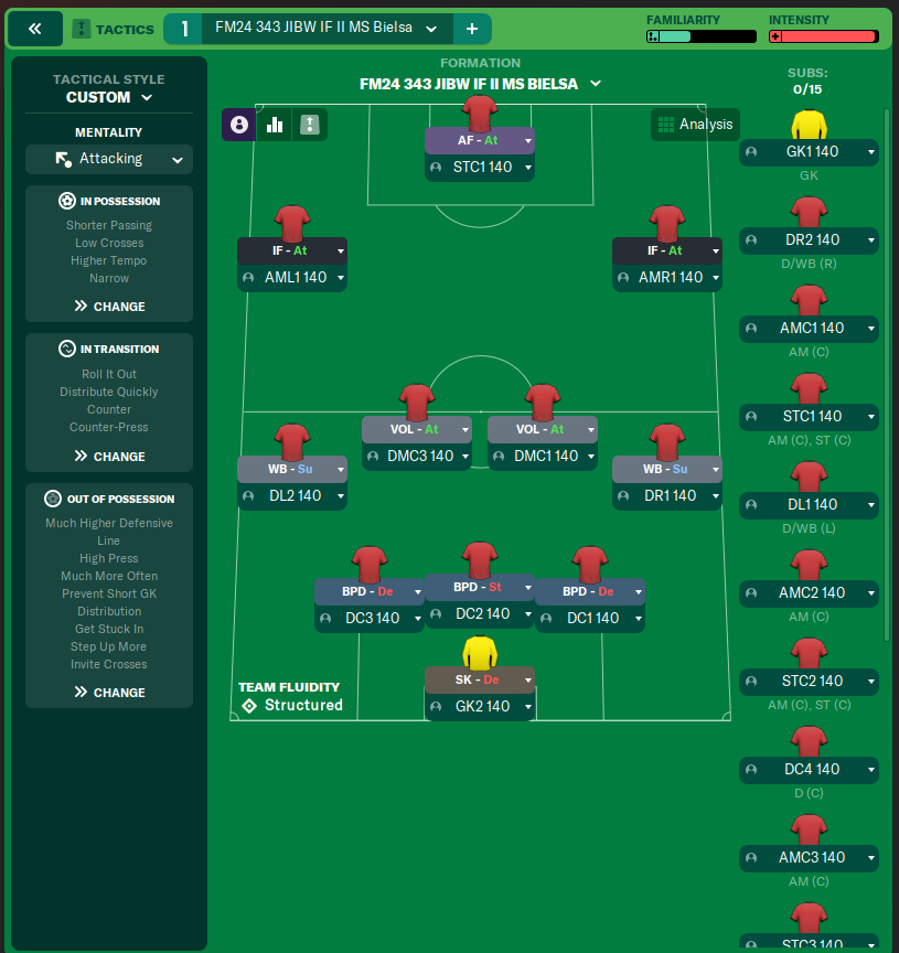 FM24 343 JIBW IF II MS Bielsa