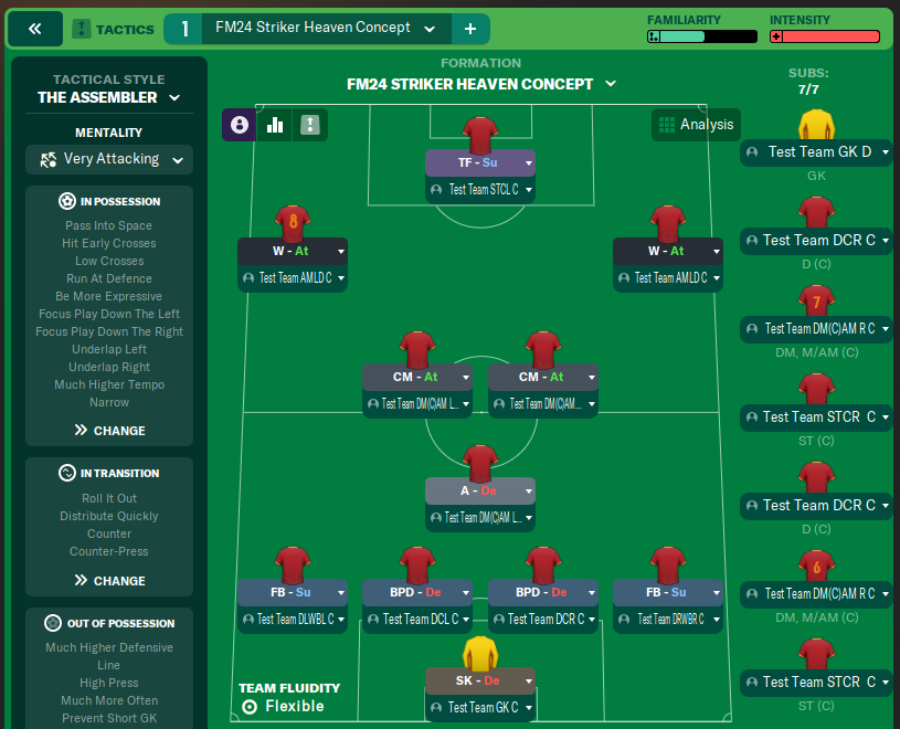 FM24 Striker Heaven Concept