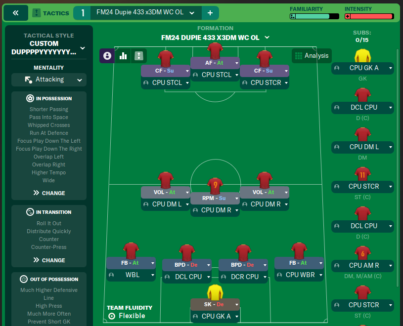 FM24 Dupie 433 x3DM WC OL